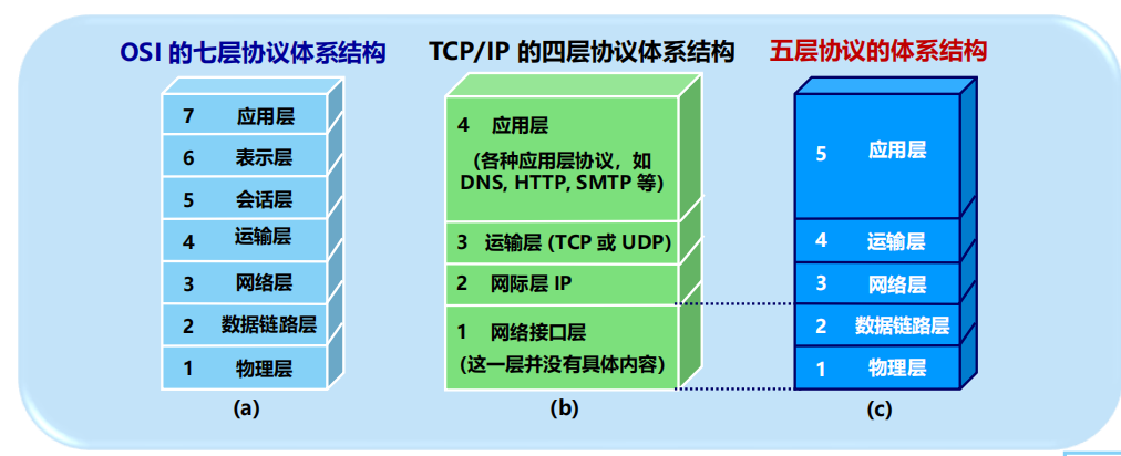 Pasted image 20250919165442.png